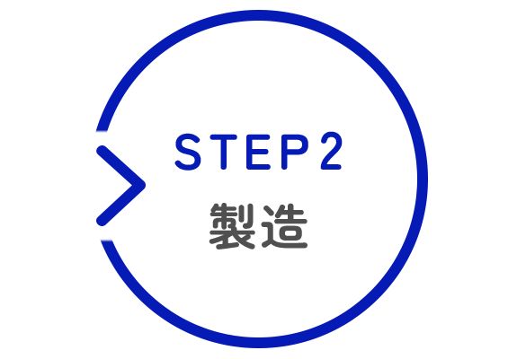 ②製造